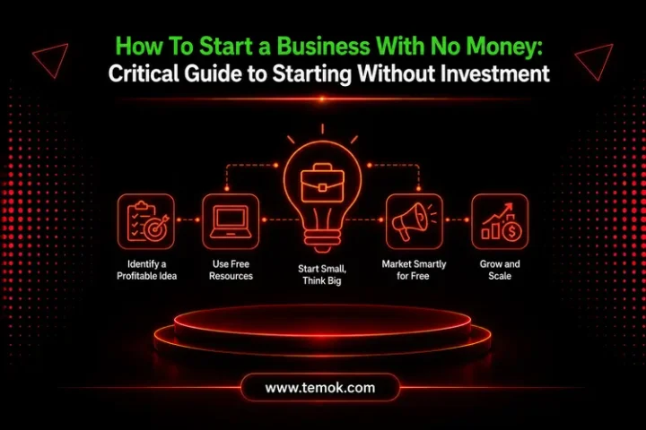 How to Start a Business with No Money in 2026
