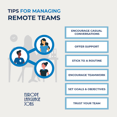 Remote Team Management: Best Practices for 2026